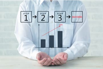 学習内容や学習方法は、一人ひとりの学校の進度や理解度に合わせて、その生徒専用のカリキュラムを作成して指導します。