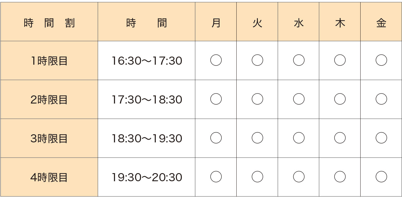 時間割